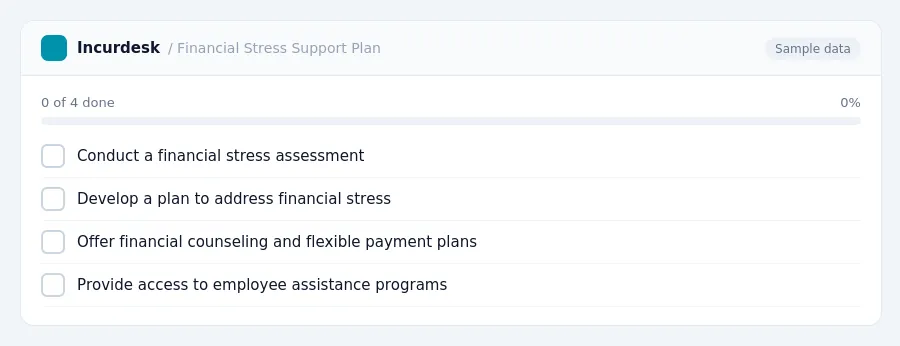 Incurdesk checklist "Financial Stress Support Plan": 0 of 4 steps done, including Conduct a financial stress assessment, Develop a plan to address financial stress, Offer...