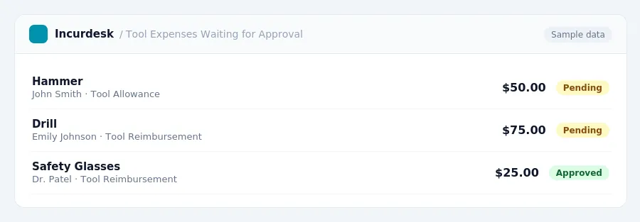 Incurdesk approval queue "Tool Expenses Waiting for Approval" showing 3 expenses awaiting review, including Hammer (Pending), Drill (Pending), Safety Glasses (Approved)
