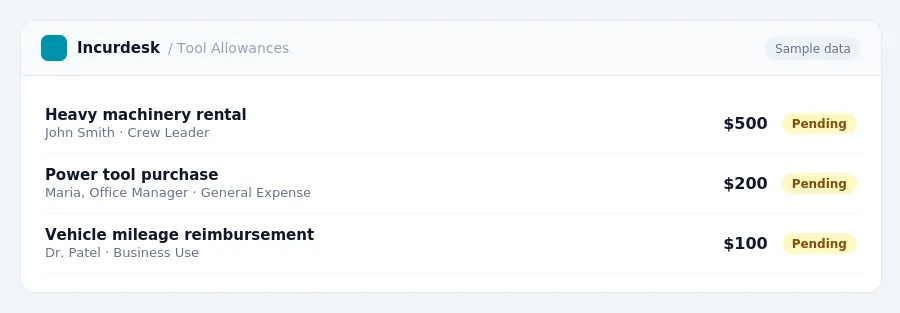 Incurdesk approval queue "Tool Allowances" showing 3 expenses awaiting review, including Heavy machinery rental (Pending), Power tool purchase (Pending), Vehicle mileage...