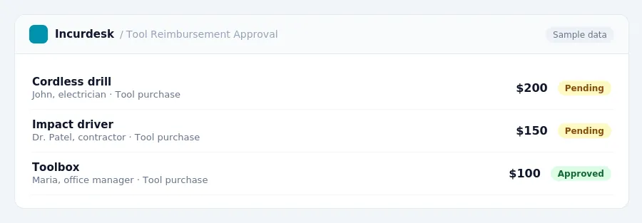 Incurdesk approval queue "Tool Reimbursement Approval" showing 3 expenses awaiting review, including Cordless drill (Pending), Impact driver (Pending), Toolbox (Approved)