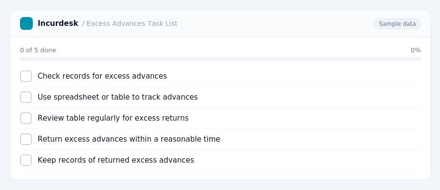 Incurdesk checklist "Excess Advances Task List": 0 of 5 steps done, including Check records for excess advances, Use spreadsheet or table to track advances, Review table...