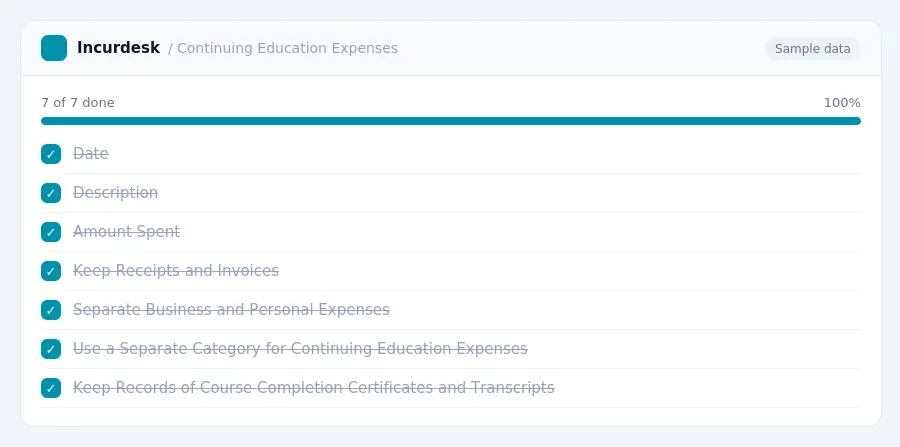 Incurdesk checklist "Continuing Education Expenses": 7 of 8 steps done, including Date, Description, Amount Spent