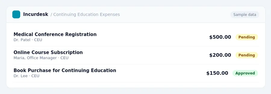 Incurdesk approval queue "Continuing Education Expenses" showing 3 expenses awaiting review, including Medical Conference Registration (Pending), Online Course Subscription...