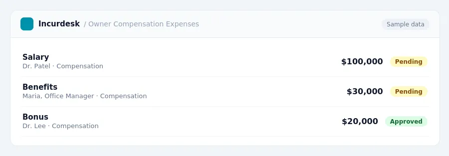 Incurdesk approval queue "Owner Compensation Expenses" showing 3 expenses awaiting review, including Salary (Pending), Benefits (Pending), Bonus (Approved)