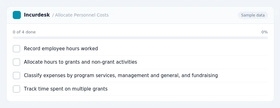 Incurdesk checklist "Allocate Personnel Costs": 0 of 4 steps done, including Record employee hours worked, Allocate hours to grants and non-grant activities, Classify expenses...