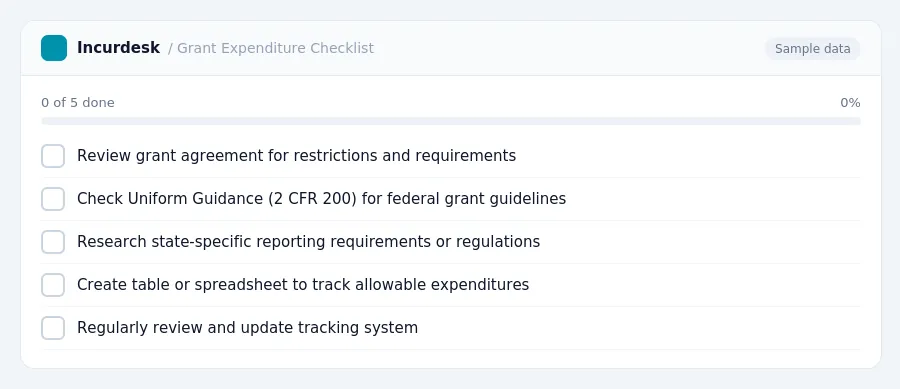 Incurdesk checklist "Grant Expenditure Checklist": 0 of 5 steps done, including Review grant agreement for restrictions and requirements, Check Uniform Guidance (2 CFR 200) for...