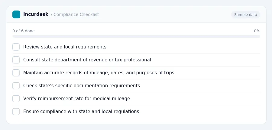 Incurdesk checklist "Compliance Checklist": 0 of 6 steps done, including Review state and local requirements, Consult state department of revenue or tax professional, Maintain...
