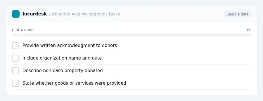 Incurdesk checklist "Donation Acknowledgment Tasks": 0 of 4 steps done, including Provide written acknowledgment to donors, Include organization name and date, Describe...