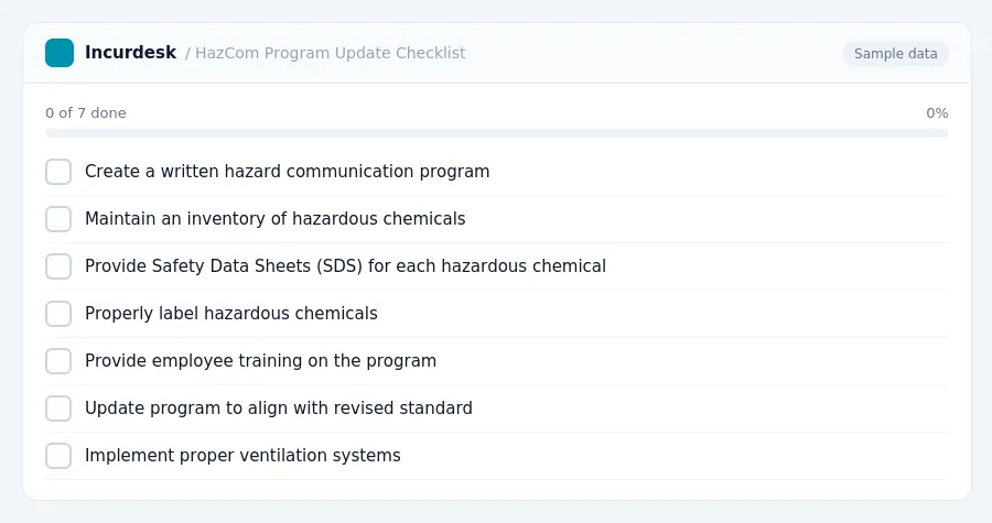 Incurdesk checklist "HazCom Program Update Checklist": 0 of 9 steps done, including Create a written hazard communication program, Maintain an inventory of hazardous chemicals,...