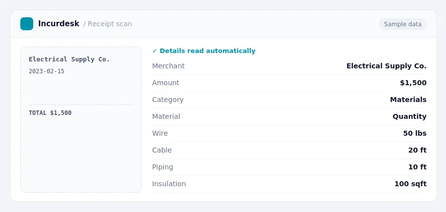 Incurdesk receipt scan of a Electrical Supply Co. receipt for $1,500, read automatically and filed under Materials