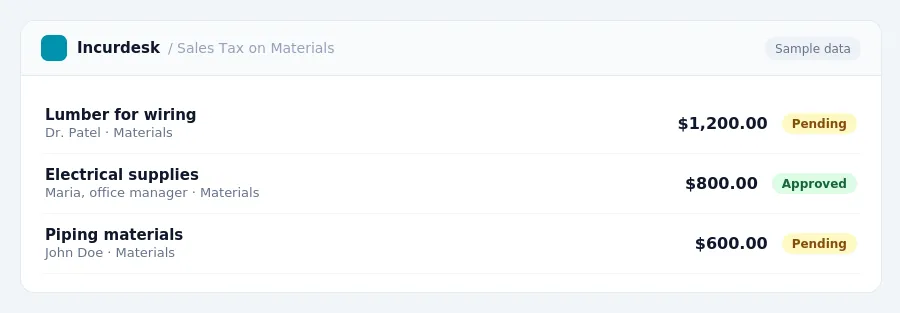 Incurdesk approval queue "Sales Tax on Materials" showing 3 expenses awaiting review, including Lumber for wiring (Pending), Electrical supplies (Approved), Piping materials...