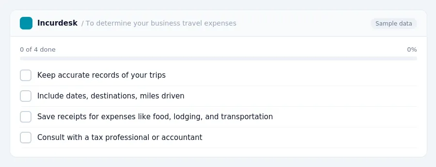 Incurdesk checklist "To determine your business travel expenses": 0 of 4 steps done, including Keep accurate records of your trips, Include dates, destinations, miles driven,...