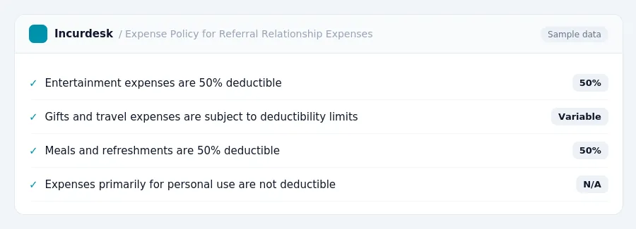 Incurdesk expense policy "Expense Policy for Referral Relationship Expenses" with rules such as Entertainment expenses are 50% deductible (50%); Gifts and travel expenses are...