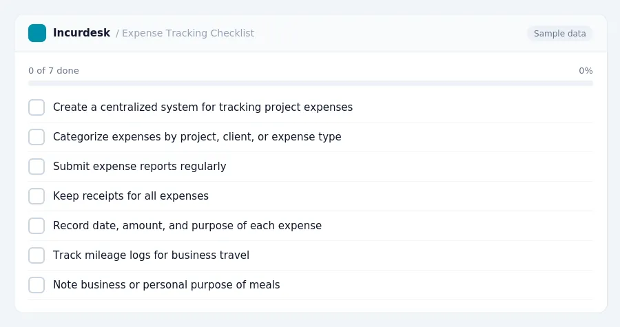Incurdesk checklist "Expense Tracking Checklist": 0 of 7 steps done, including Create a centralized system for tracking project expenses, Categorize expenses by project,...