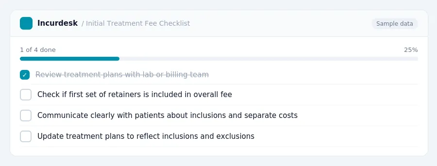 Incurdesk checklist "Initial Treatment Fee Checklist": 1 of 4 steps done, including Review treatment plans with lab or billing team, Check if first set of retainers is included...