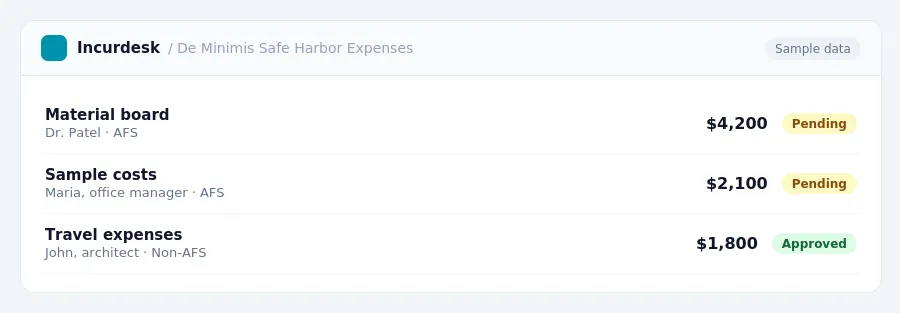 Incurdesk approval queue "De Minimis Safe Harbor Expenses" showing 3 expenses awaiting review, including Material board (Pending), Sample costs (Pending), Travel expenses...