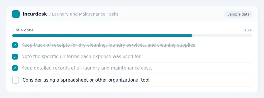 Incurdesk checklist "Laundry and Maintenance Tasks": 3 of 4 steps done, including Keep track of receipts for dry cleaning, laundry services, and cleaning supplies, Note the...