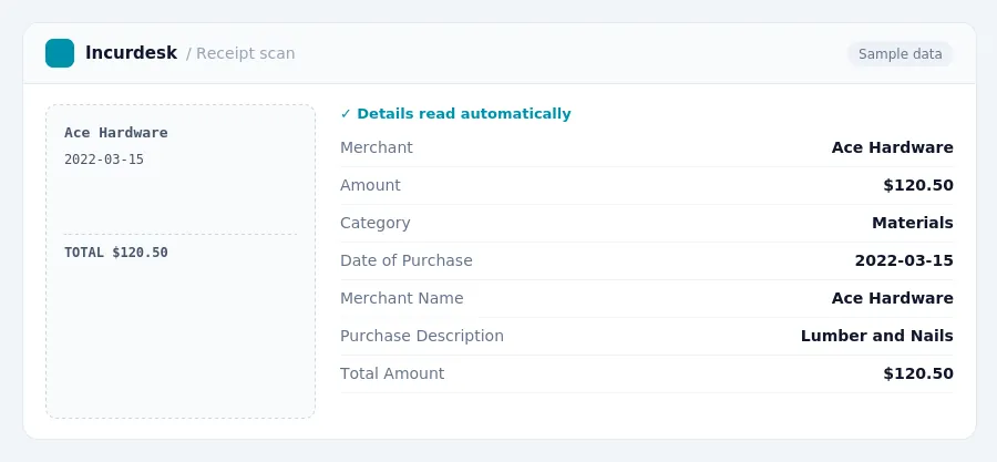 Incurdesk receipt scan of a Ace Hardware receipt for $120.50, read automatically and filed under Materials