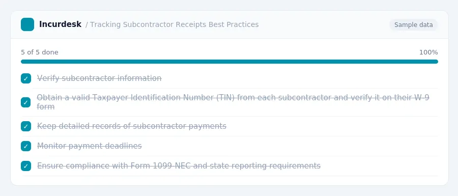 Incurdesk checklist "Tracking Subcontractor Receipts Best Practices": 5 of 5 steps done, including Verify subcontractor information, Obtain a valid Taxpayer Identification...