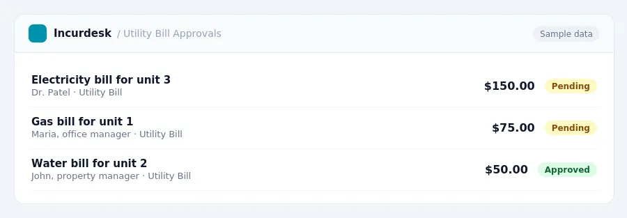 Incurdesk approval queue "Utility Bill Approvals" showing 3 expenses awaiting review, including Electricity bill for unit 3 (Pending), Gas bill for unit 1 (Pending), Water bill...