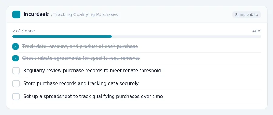 Incurdesk checklist "Tracking Qualifying Purchases": 2 of 5 steps done, including Track date, amount, and product of each purchase, Check rebate agreements for specific...