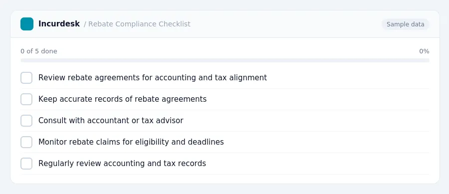 Incurdesk checklist "Rebate Compliance Checklist": 0 of 5 steps done, including Review rebate agreements for accounting and tax alignment, Keep accurate records of rebate...
