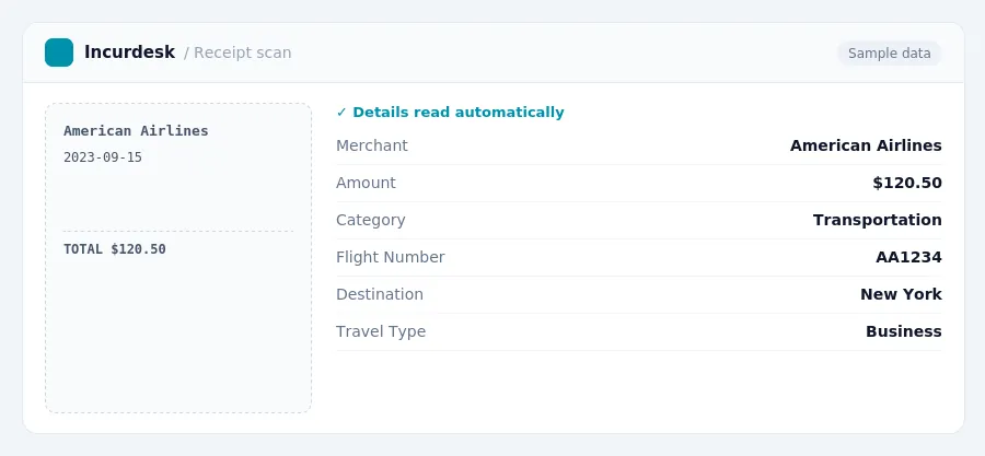 Incurdesk receipt scan of a American Airlines receipt for $120.50, read automatically and filed under Transportation