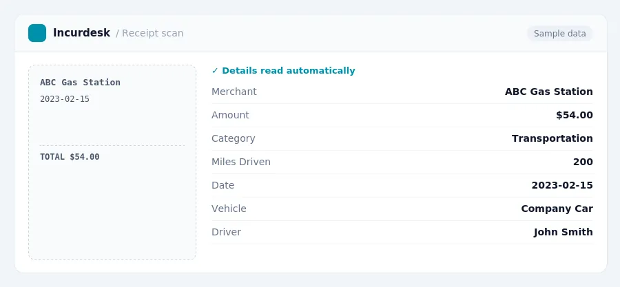 Incurdesk receipt scan of a ABC Gas Station receipt for $54.00, read automatically and filed under Transportation