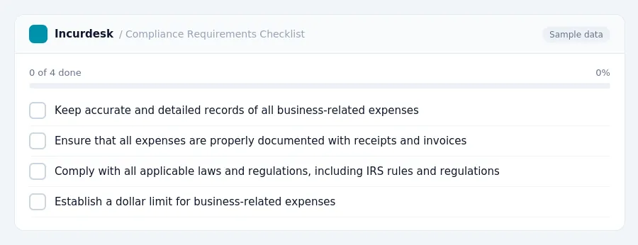 Incurdesk checklist "Compliance Requirements Checklist": 0 of 4 steps done, including Keep accurate and detailed records of all business-related expenses, Ensure that all...
