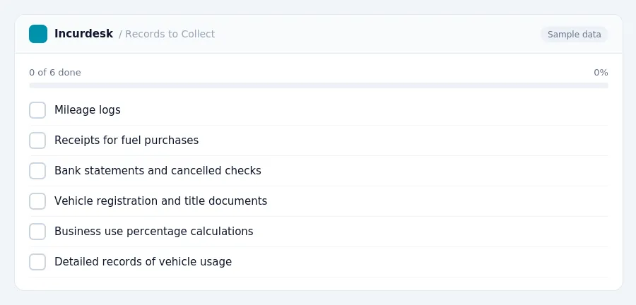 Incurdesk checklist "Records to Collect": 0 of 6 steps done, including Mileage logs, Receipts for fuel purchases, Bank statements and cancelled checks