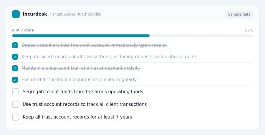 Incurdesk checklist "Trust Account Checklist": 4 of 7 steps done, including Deposit retainers into the trust account immediately upon receipt, Keep detailed records of all...