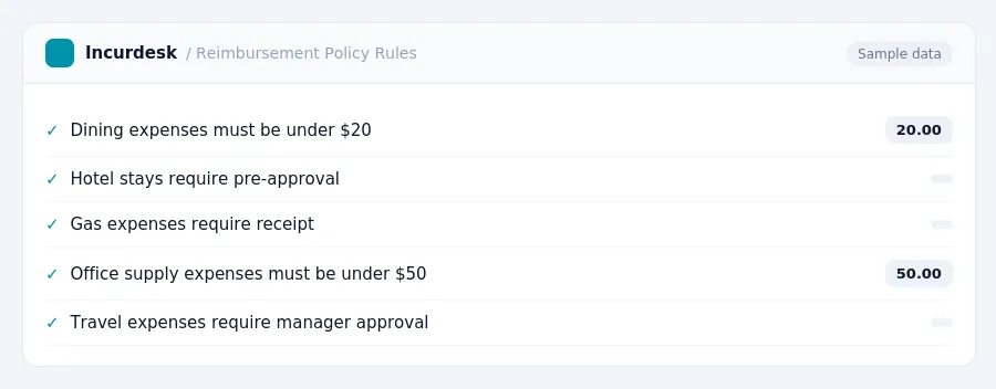 Incurdesk expense policy "Reimbursement Policy Rules" with rules such as Dining expenses must be under $20 (20.00); Hotel stays require pre-approval (None)