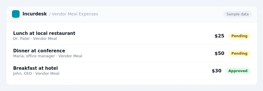 Incurdesk approval queue "Vendor Meal Expenses" showing 3 expenses awaiting review, including Lunch at local restaurant (Pending), Dinner at conference (Pending), Breakfast at...