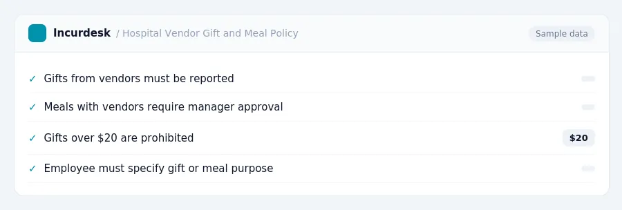 Incurdesk expense policy "Hospital Vendor Gift and Meal Policy" with rules such as Gifts from vendors must be reported (None); Meals with vendors require manager approval (None)