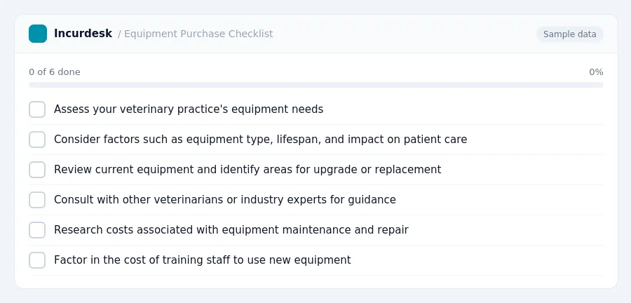 Incurdesk checklist "Equipment Purchase Checklist": 0 of 6 steps done, including Assess your veterinary practice's equipment needs, Consider factors such as equipment type,...