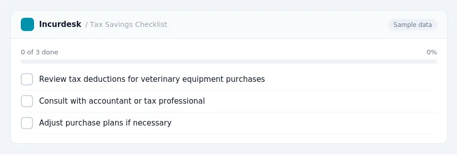 Incurdesk checklist "Tax Savings Checklist": 0 of 3 steps done, including Review tax deductions for veterinary equipment purchases, Consult with accountant or tax professional,...