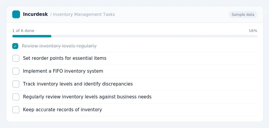 Incurdesk checklist "Inventory Management Tasks": 1 of 6 steps done, including Review inventory levels regularly, Set reorder points for essential items, Implement a FIFO...