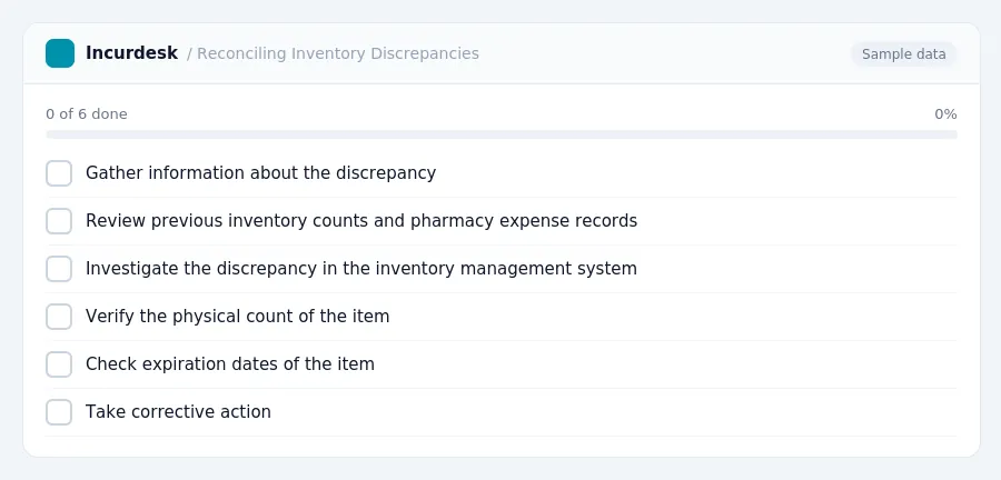 Incurdesk checklist "Reconciling Inventory Discrepancies": 0 of 6 steps done, including Gather information about the discrepancy, Review previous inventory counts and pharmacy...