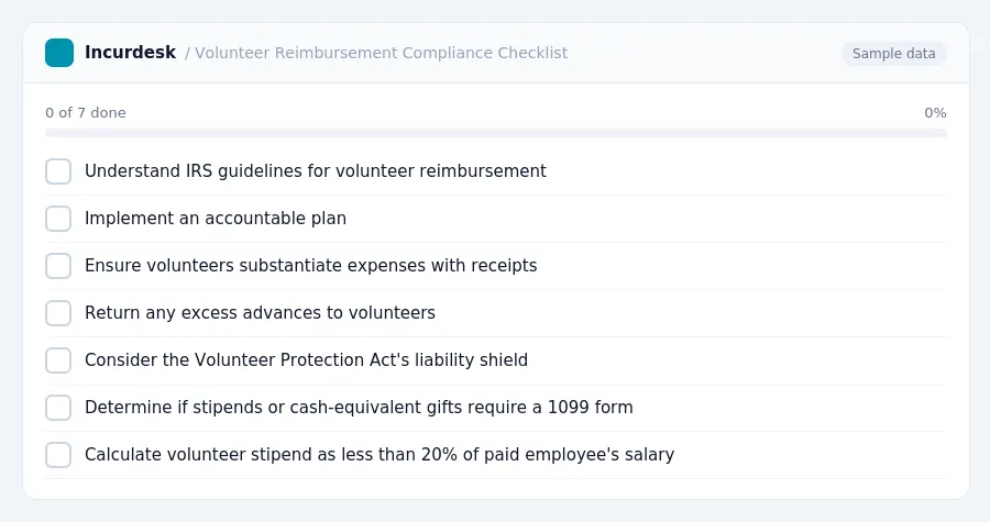 Incurdesk checklist "Volunteer Reimbursement Compliance Checklist": 0 of 7 steps done, including Understand IRS guidelines for volunteer reimbursement, Implement an accountable...
