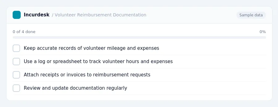 Incurdesk checklist "Volunteer Reimbursement Documentation": 0 of 4 steps done, including Keep accurate records of volunteer mileage and expenses, Use a log or spreadsheet to...