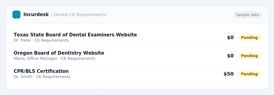 Incurdesk approval queue "Dental CE Requirements" showing 3 expenses awaiting review, including Texas State Board of Dental Examiners Website (Pending), Oregon Board of...