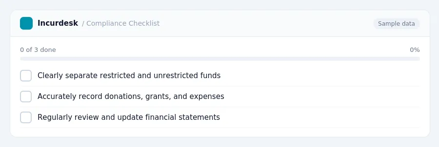 Incurdesk checklist "Compliance Checklist": 0 of 3 steps done, including Clearly separate restricted and unrestricted funds, Accurately record donations, grants, and expenses,...