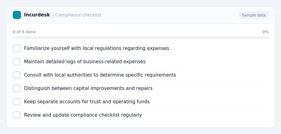 Incurdesk checklist "Compliance checklist": 0 of 6 steps done, including Familiarize yourself with local regulations regarding expenses, Maintain detailed logs of...