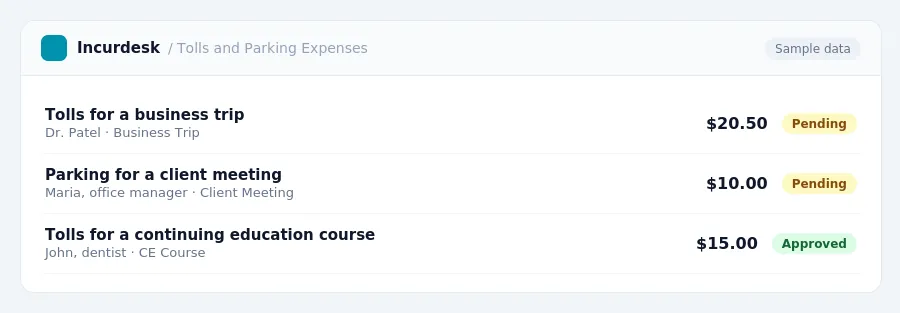 Incurdesk approval queue "Tolls and Parking Expenses" showing 3 expenses awaiting review, including Tolls for a business trip (Pending), Parking for a client meeting (Pending),...