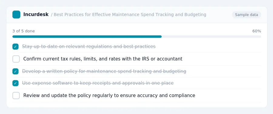 Incurdesk checklist "Best Practices for Effective Maintenance Spend Tracking and Budgeting": 3 of 5 steps done, including Stay up-to-date on relevant regulations and best...