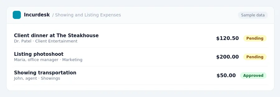 Incurdesk approval queue "Showing and Listing Expenses" showing 3 expenses awaiting review, including Client dinner at The Steakhouse (Pending), Listing photoshoot (Pending),...