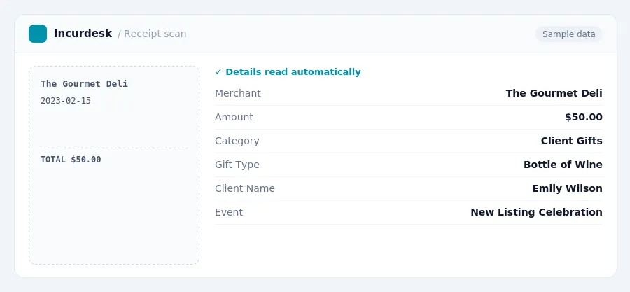 Incurdesk receipt scan of a The Gourmet Deli receipt for $50.00, read automatically and filed under Client Gifts