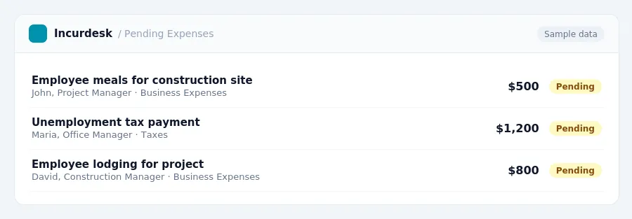 Incurdesk approval queue "Pending Expenses" showing 3 expenses awaiting review, including Employee meals for construction site (Pending), Unemployment tax payment (Pending),...