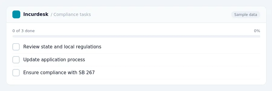 Incurdesk checklist "Compliance tasks": 0 of 3 steps done, including Review state and local regulations, Update application process, Ensure compliance with SB 267