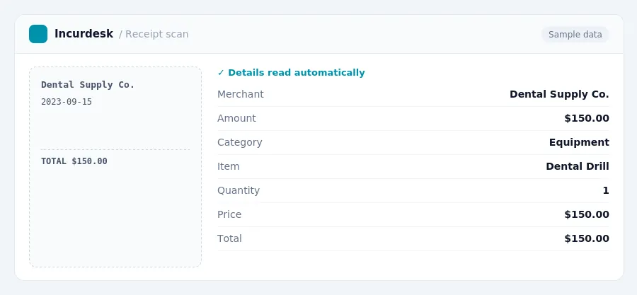Incurdesk receipt scan of a Dental Supply Co. receipt for $150.00, read automatically and filed under Equipment